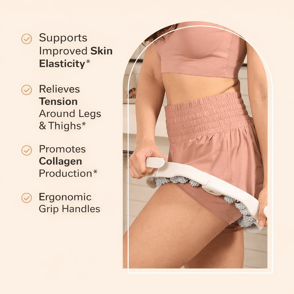 Lymphatic Drain Kit 2.0 - Anti-Cellulite Oil & Roller