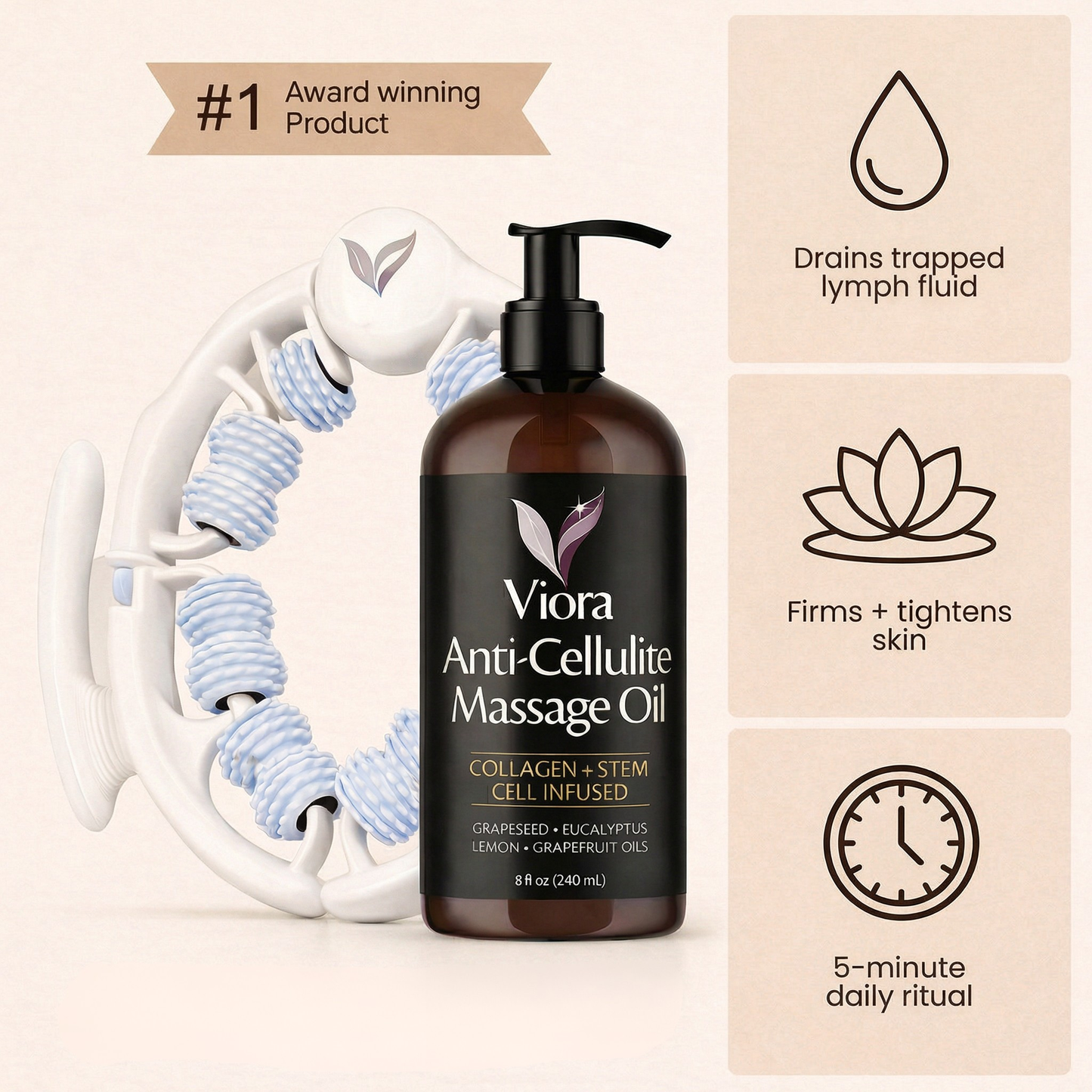 Lymphatic Drain Kit 2.0 - Anti-Cellulite Oil & Roller